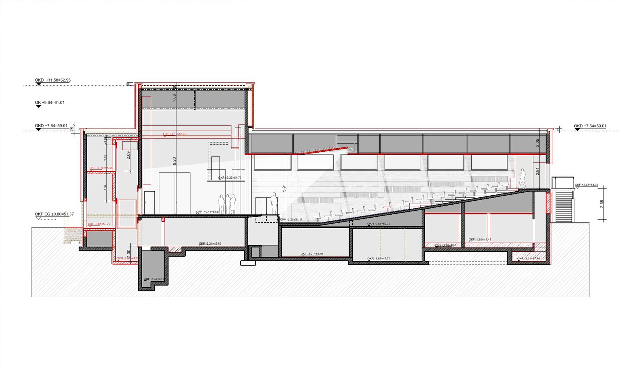 GPG Architekten - Projekt LLG Skizze